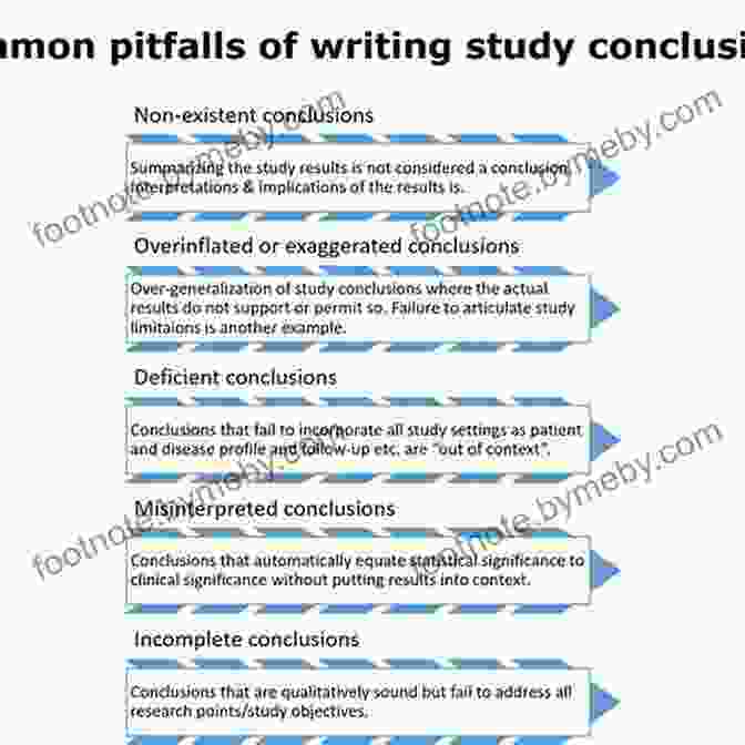 Common Pitfalls Professional Report Writing David Blaze