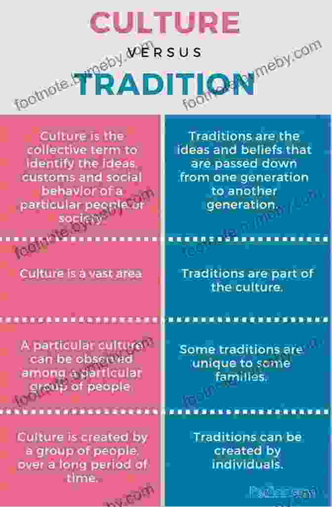 Comparison Of Customs From Different Cultures China Culture Smart : The Essential Guide To Customs Culture