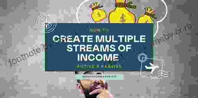 Create Multiple Streams Of Passive Income Starting Point: How To Create Wealth That Lasts