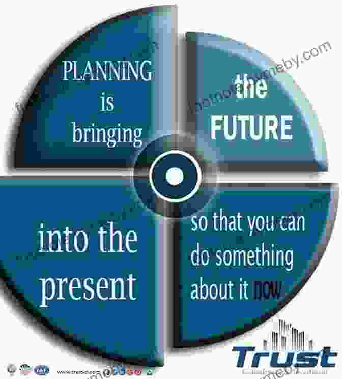 Future Planning And Present Focus The Eight Paradoxes Of Great Leadership: Embracing The Conflicting Demands Of Today S Workplace