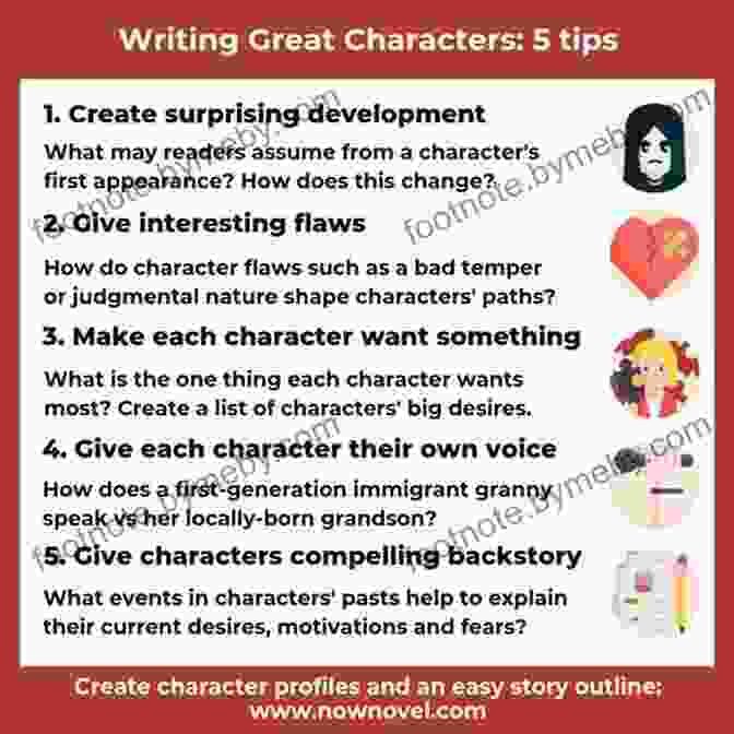 How To Write Great Characters Book Cover How To Write Great Characters: The Key To Your Hero S Growth And Transformation