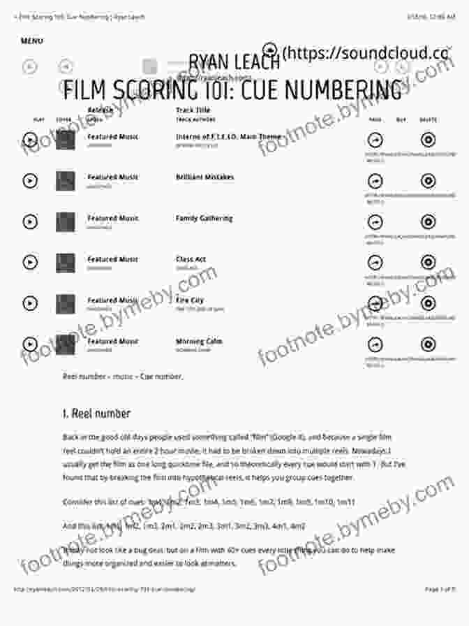 Image Of A Hammer Film Score Sheet Hammer Film Scores And The Musical Avant Garde