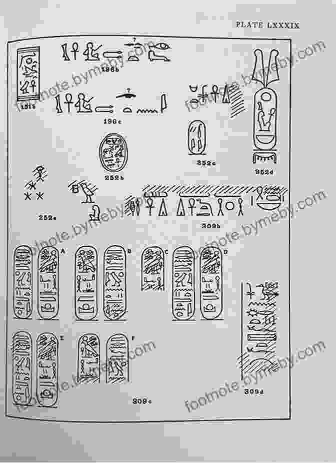 James Henry Breasted Deciphering Hieroglyphic Inscriptions American Egyptologist: The Life Of James Henry Breasted And The Creation Of His Oriental Institute