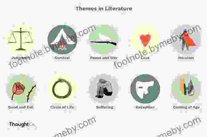 Key Themes In Contemporary Literature Key Concepts In Contemporary Literature (Key Concepts: Literature)