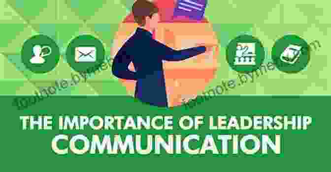 Leaders Effectively Communicate With Their Team And Stakeholders Becoming A Leader Of Character: 6 Habits That Make Or Break A Leader At Work And At Home