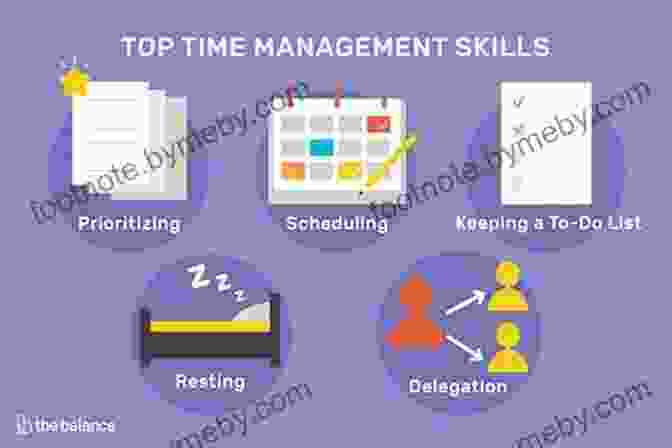 Person Working On A Computer, Developing Time Management Skills 50 HOW TO In 1: Personal Development Self Improvement Self Help Business Skills Life Skills Relationships Health Money Agriculture Dating And More