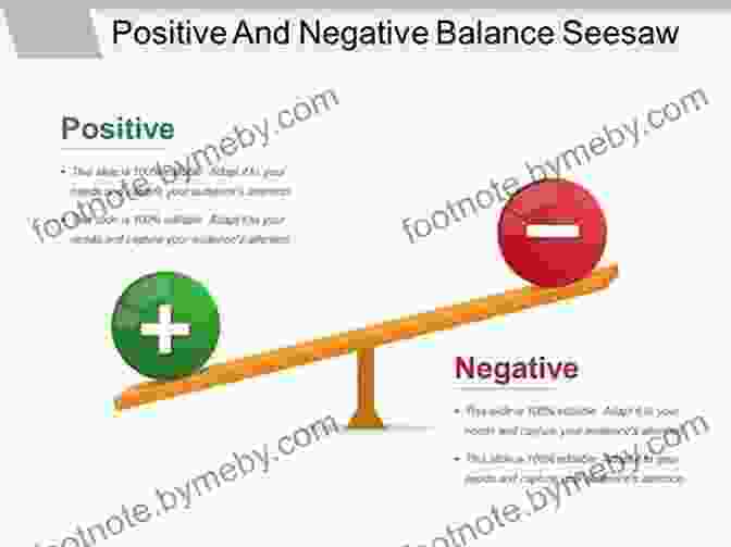 Positive And Negative Balance The Eight Paradoxes Of Great Leadership: Embracing The Conflicting Demands Of Today S Workplace