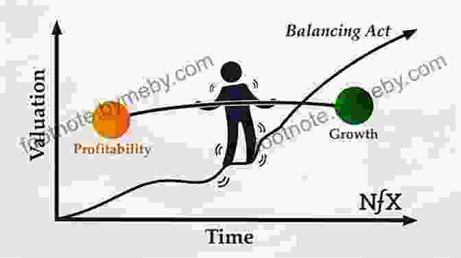 Profitability Strategies Attention Pays: How To Drive Profitability Productivity And Accountability