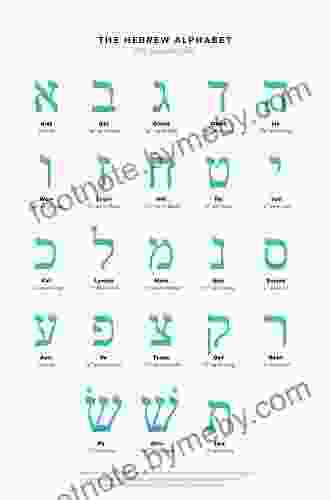 Learn To Read Modern Hebrew In 5 Days